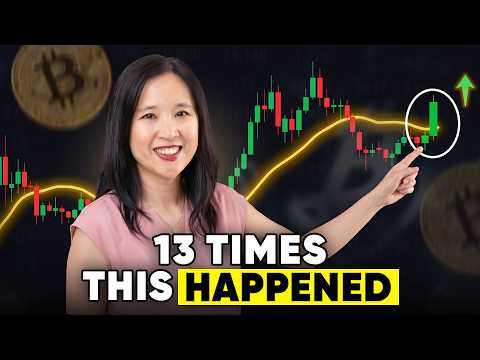 Bitcoin at $86K: The Next Test That Decides Everything