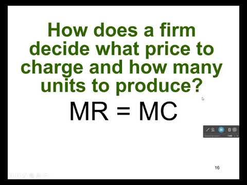 ECO232: Chapter 10 Monopolistic Competition