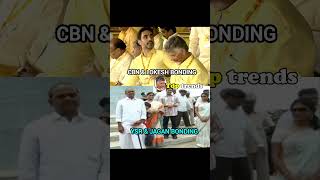Father & son bonding 😍 #chandrababu #naralokesh #ysr #YSJagan