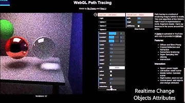 WebGL Path-tracer by Bo Zhang & Ying Li