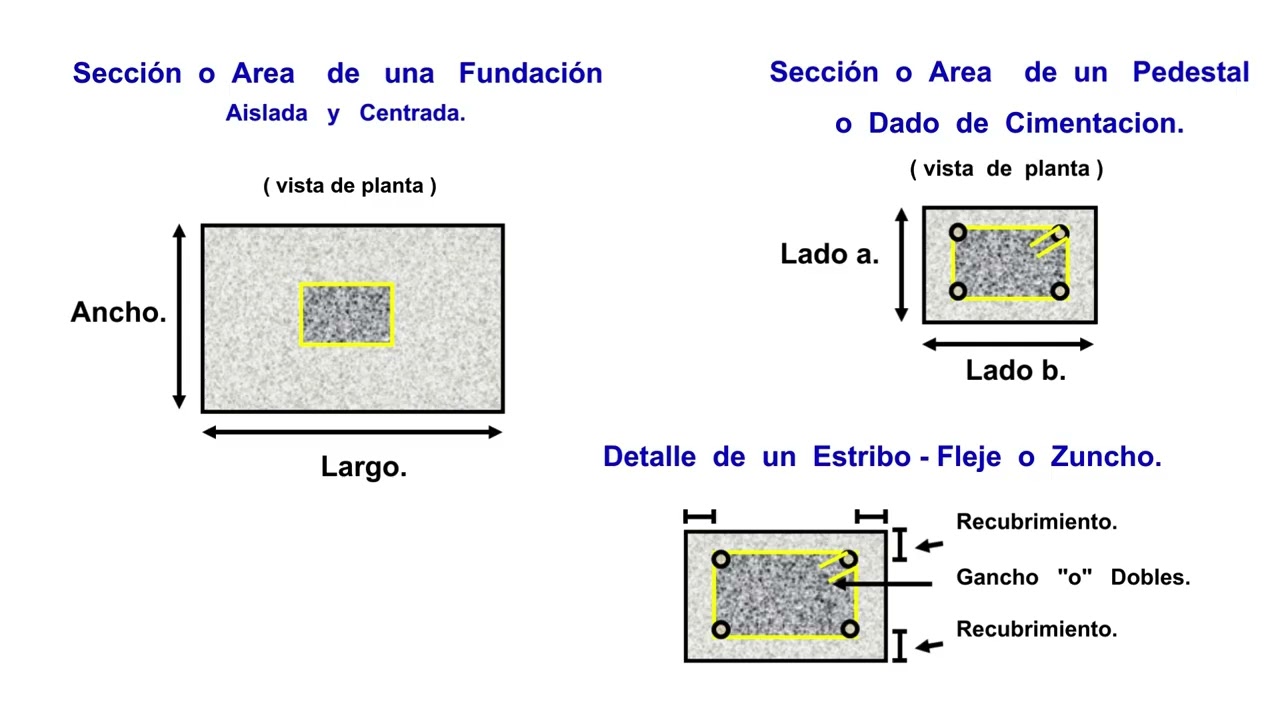 Clase 1 1 Comp ppt mp4 final