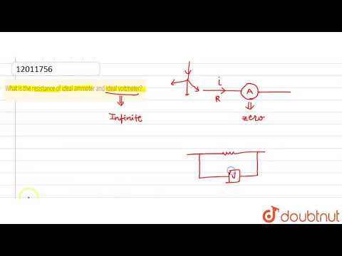 Video: Hva er et ideelt voltmeter?