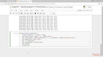 TensorFlow for Neural Network Solutions: Visualizing Graphs in TensorBoard|packtpub.com