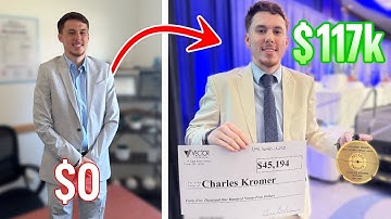 How Paid Ads Helped Me Explode My Business