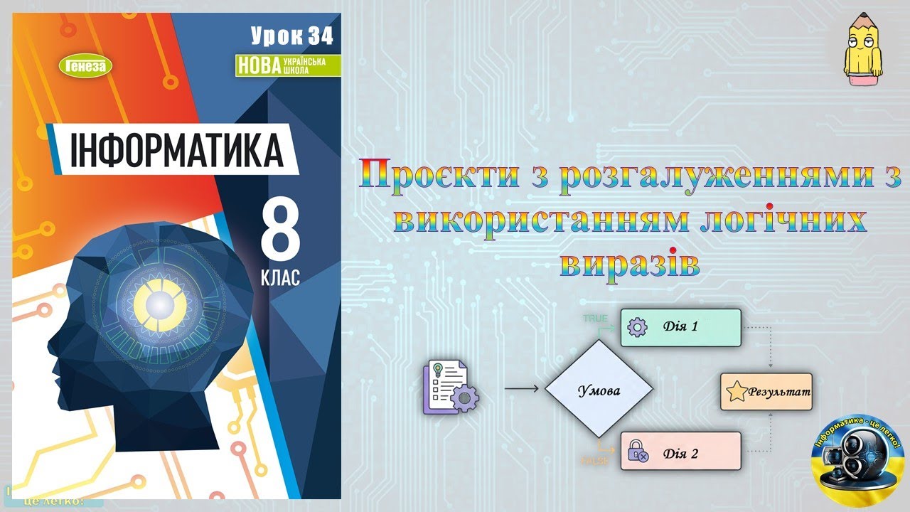 8 клас 34 урок. Проєкти з розгалуженнями з використанням логічних виразів
