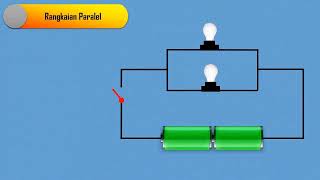 MEDIA PEMBELAJARAN RANGKAIAN LISTRIK SERI DAN PARALEL online video cutter com MEDIA PEMBELAJARAN RANGKAIAN LISTRIK SERI DAN PARALEL online video cutter com