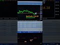 Create Exness &amp;Vantage Account &amp; Get Gold Hitter MT5 EA FREE! 🚀💰#forextrading #mt5ea#bot #viralshort