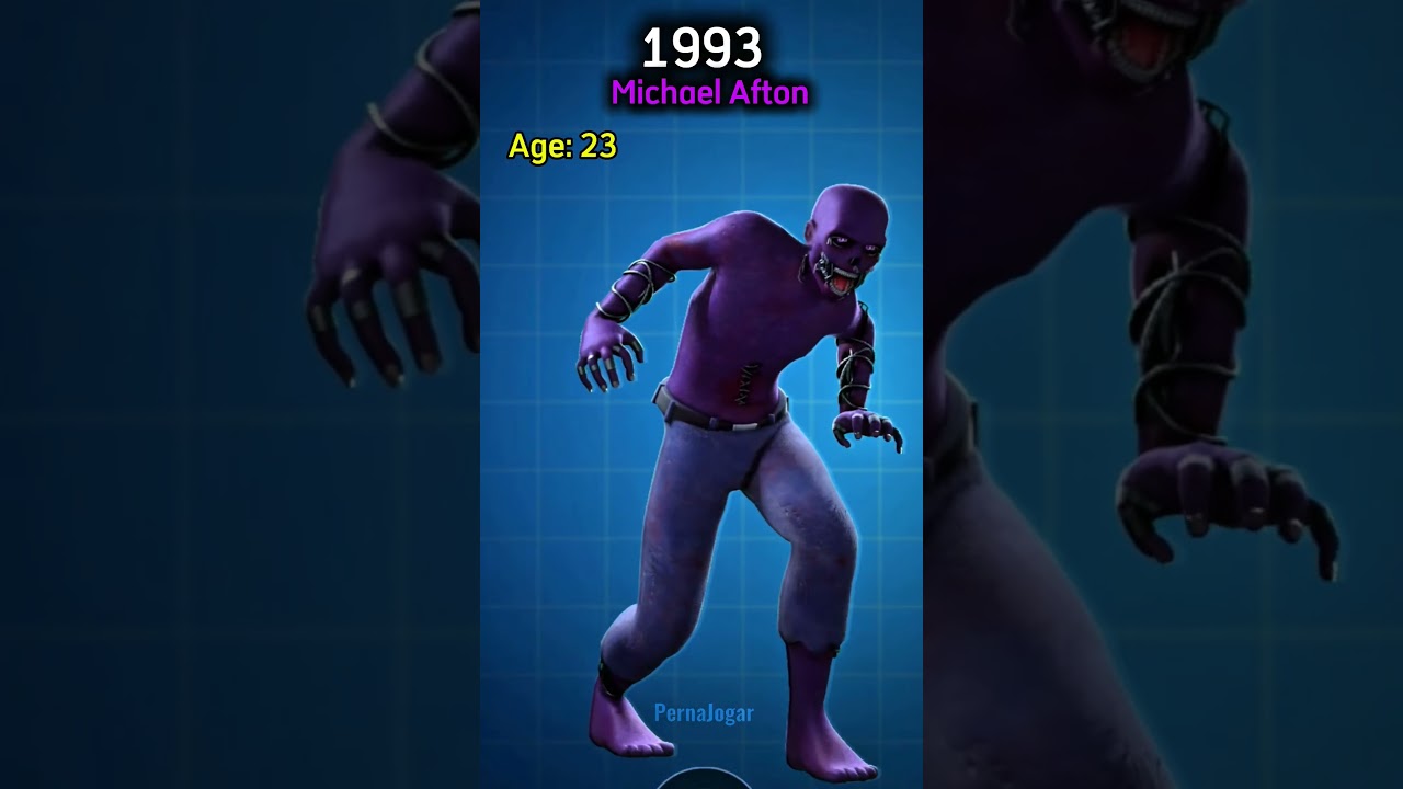 Michael Afton Evolution #fnaf #edit #michaelafton #evolution #song #fyp #shorts