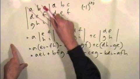Diagonal Method for the Determinant of a 3x3 Matrix