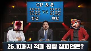 26.10패치 떡상한 챔피언 TOP 10