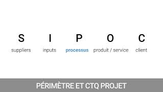 4 - Périmètre Ctq Projet Dmaic - Define