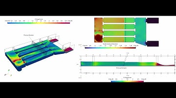 CFD Simulation of Porous Zone with Multiphase | Trash Screen Chamber | OpenFOAM | CFD for Water