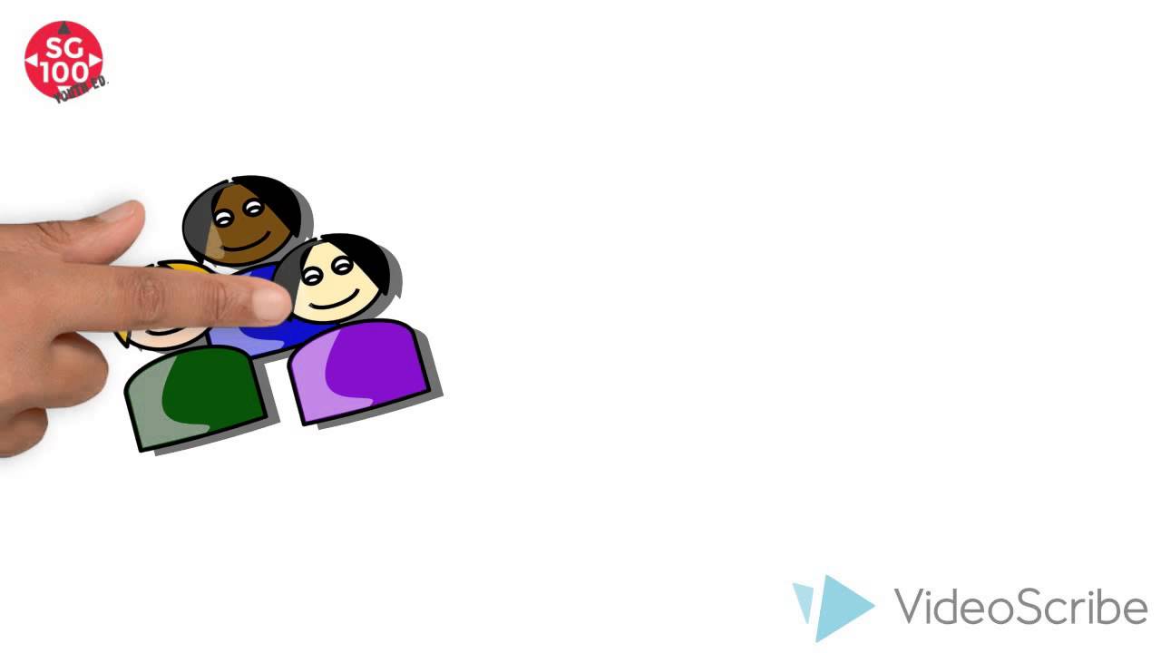 SG100 'See Future' Video Competition