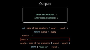 Function || DSA || Step by Step Execution || Python || Animation