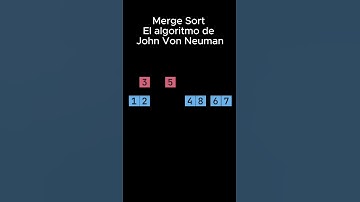 Merge Sort el algoritmo de John von Neumann - Credits worldofivo