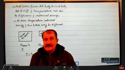 Heat and thermal equilibrium chapter thermodynamics 11 class by spsc Sindh academy umerkot leactures