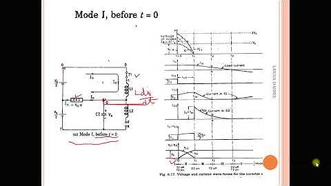 MC MURRAY BEDFORD INVERTER | LEENA DANIEL | SISTec GANDHI NAGAR