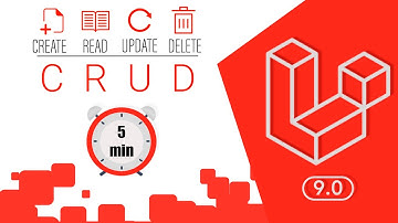 Crear Crud en Laravel  9 en menos de 5 minutos