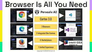 Cortex 3.0 in Google Chrome, Microsoft Edge and Mozilla Firefox
