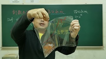 高中數學「對數函數」指數函數與對數函數互為反函數#大學學測#大學指考#建鴻數學#maths#math#inversefunction#logarithmicfunction