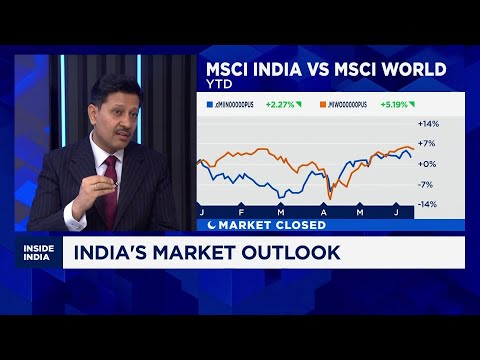 India’s defense sector is overvalued; prefers contrarian opportunities: Portfolio manager Episode cover