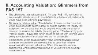 Session 19: Asset Based Valuation