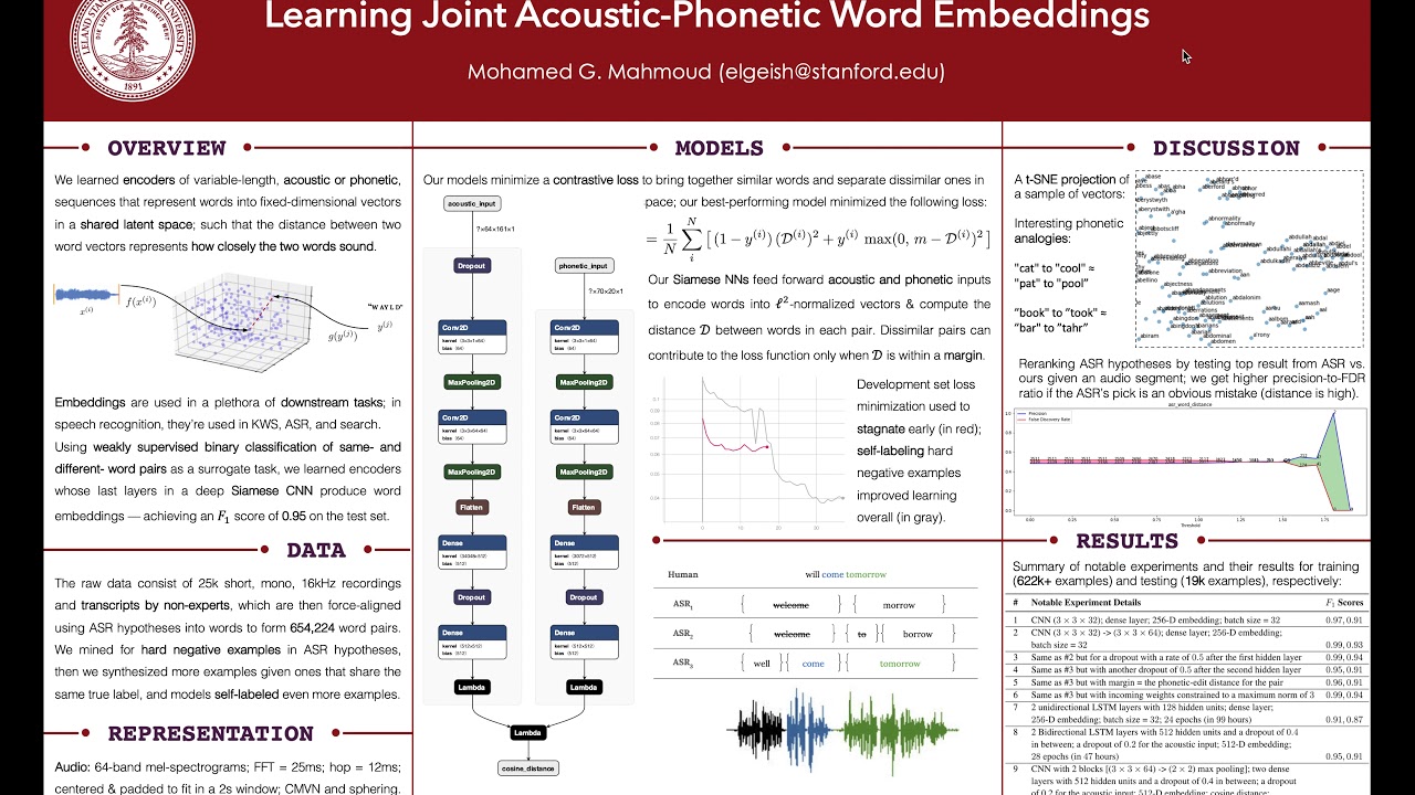 Learning Joint Acoustic Phonetic Word Embeddings - YouTube