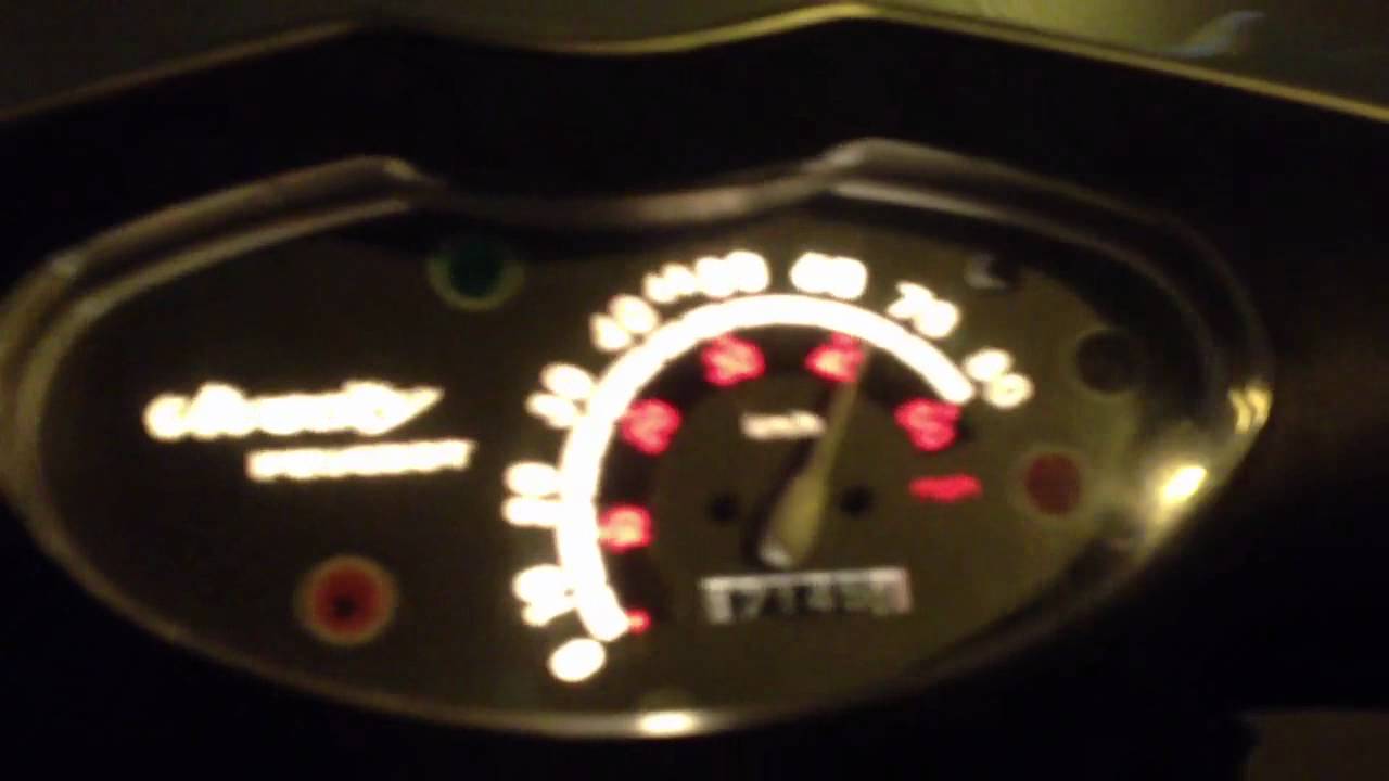 Peugeot Vivacity 50Cc Top Speed - Youtube