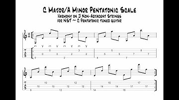 Arpeggiating Pentatonic Harmony ~ New Standard Tuning ~ C, D & E Strings