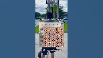 Build your team with $15! Part 68! #shorts