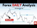 XAUUSD, EURUSD & GBPUSD SMC Breakdown | Order Blocks, Entries & Liquidity Zones