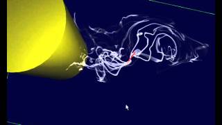 Flow Visualization