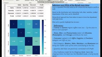 Retail EDA in Power BI
