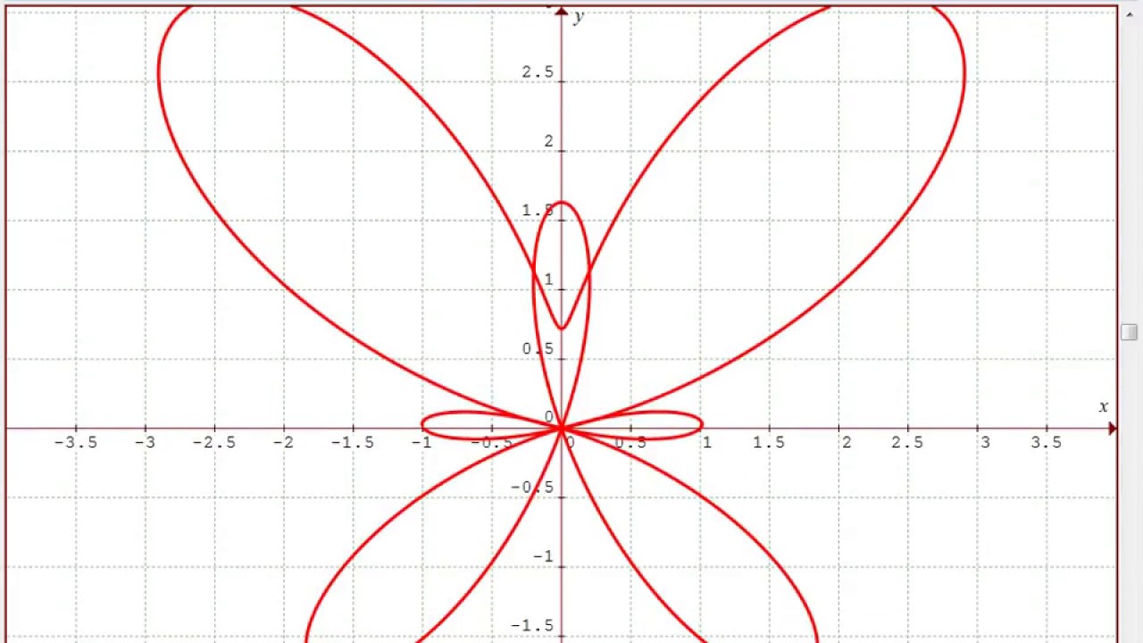 graphmatica pictures graphmatica pictures