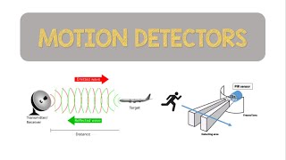 Motion Detectors | Animation