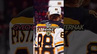 I Need New Wm Settings For Comp .Productions .Productions