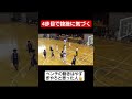 【バスケ】普段怪我しないやつが怪我した結果…#shorts#tiktok#おすすめ#バスケ#高校生#バスケ部