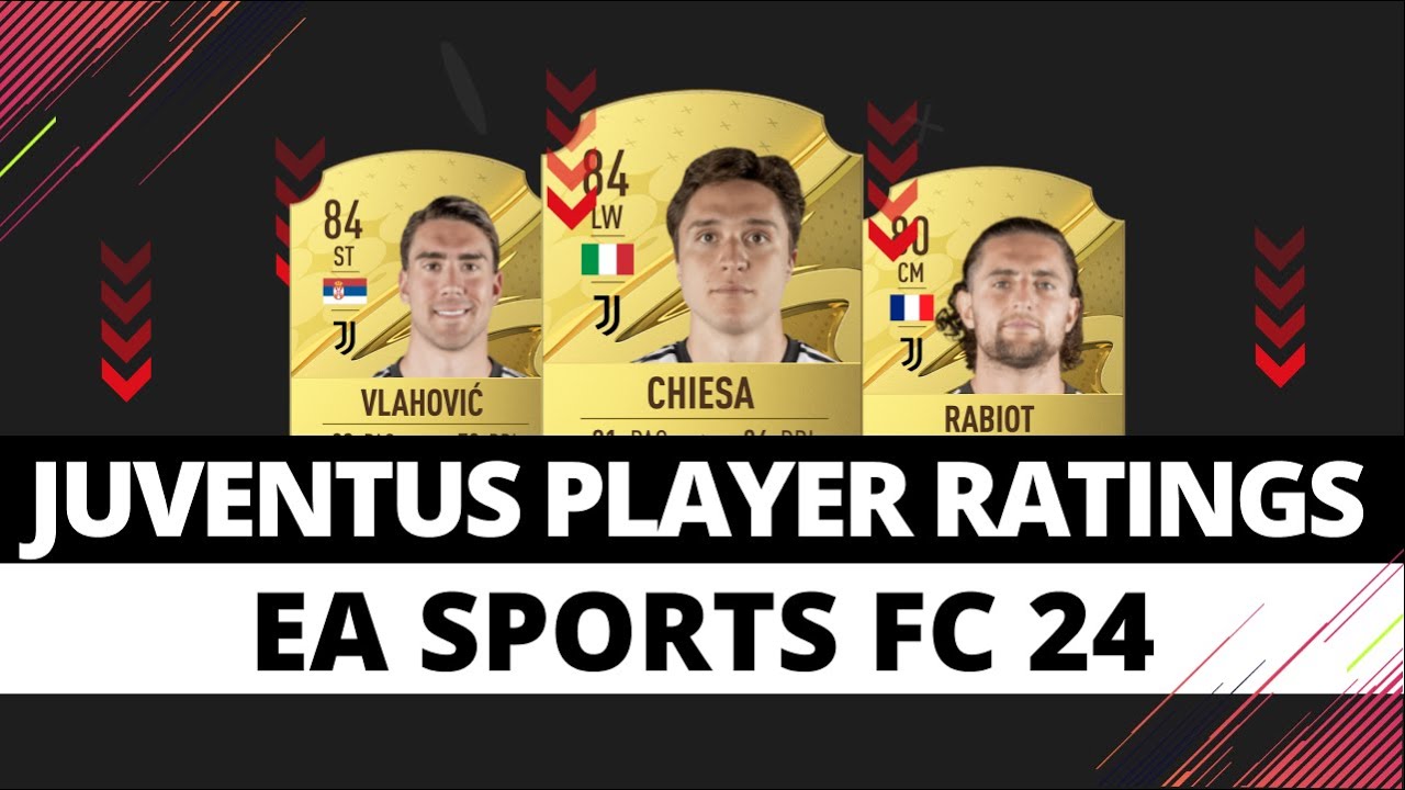 Juventus EA FC 24: All leaked possible player ratings