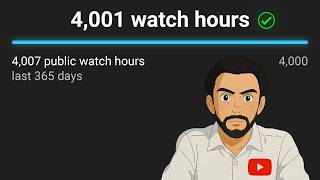 The World's Shortest YouTube Monetization Guide