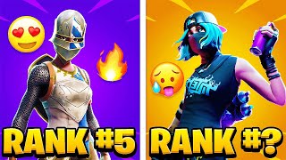 Top 10 Most TRYHARD Sweaty Battle Pass Skins In Fortnite Chapter 2
