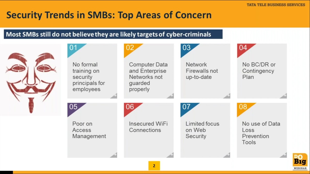 DoBig Webinar | Managed Security Services | #Cybersecurity for SMBs ...