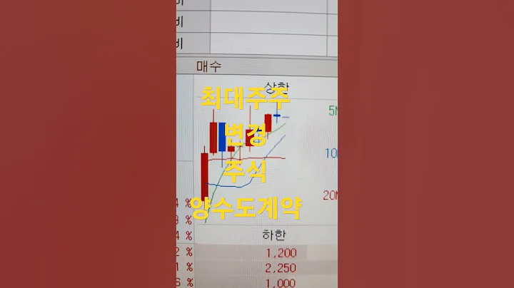 나노브릭