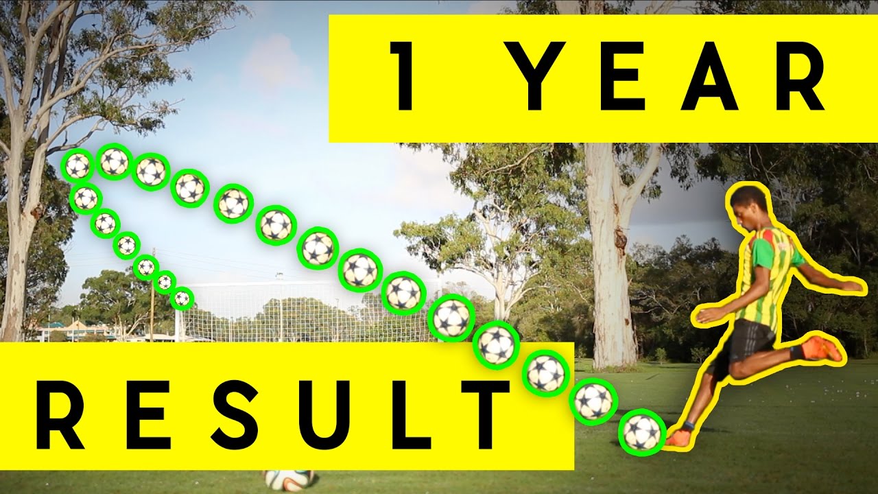 APPLYING THE MAGNUS EFFECT - PROGRESS COMPILATION