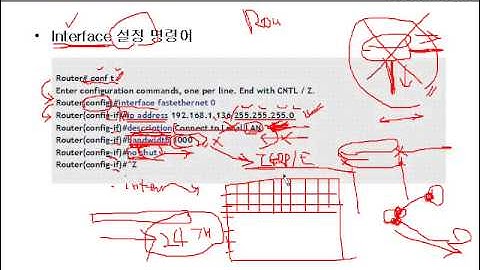 CCNA (08-(2). 시스코 라우터 기본설정 2)