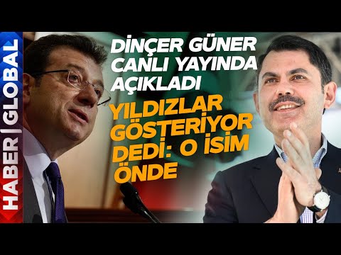 Ünlü Astrolog Dinçer Güner \