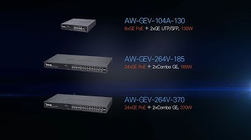 VIVOTEK VivoCam PoE switch Intro