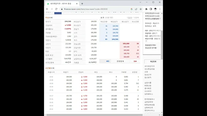 003030세아제강지주 주가 전망 및 차트 분석