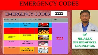 Emergency Codes in Hospitals by Mr.Alex... #codeblue #codered #codepink #codeyellow