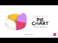 Graphics With R | Create Your First Pie Chart in R | R Tutorial (Ep. 1)