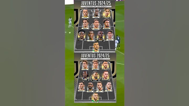 Juventus Potential Lineup 2024/25☀Thiago Motta  Had A Great Start As Juventus Manager